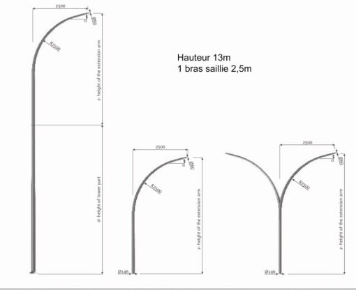 ROUTIER MAL 13 WL 1/2,5/5,5/5